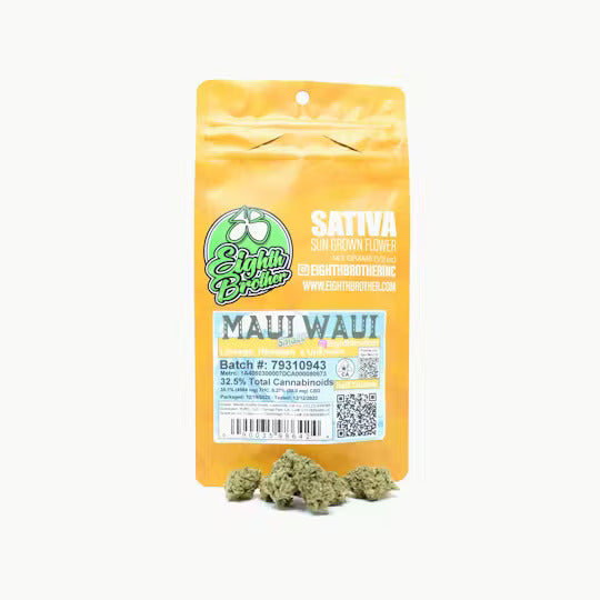 Maui Waui (14g - ½ oz) - Sativa - 20.7%