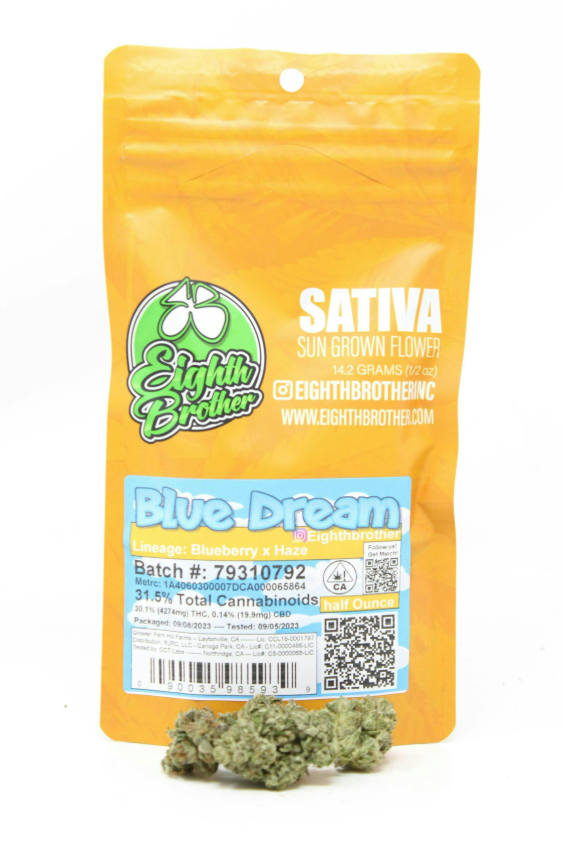 Blue Dream (14g - ½ oz) - Sativa - 22.8%
