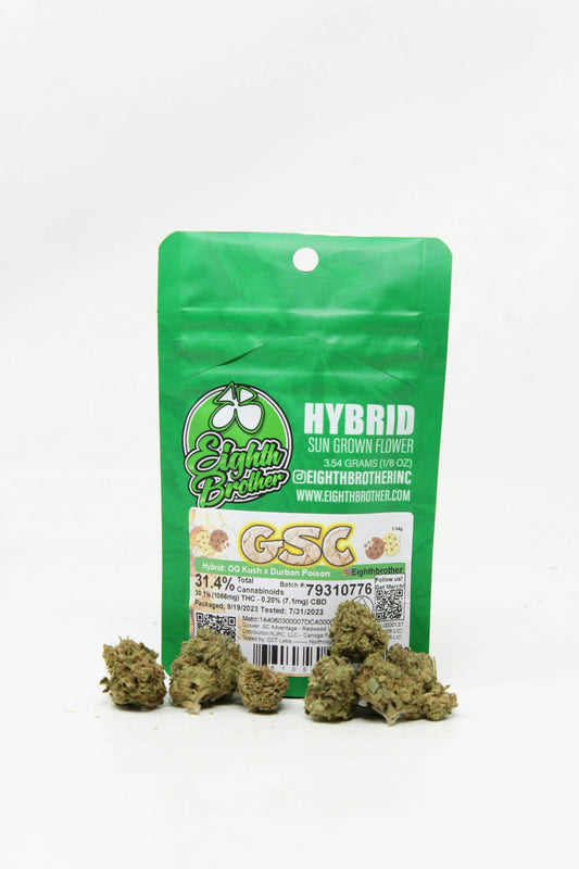 GSC (3.5g - 8th) - Hybrid - 28.5%